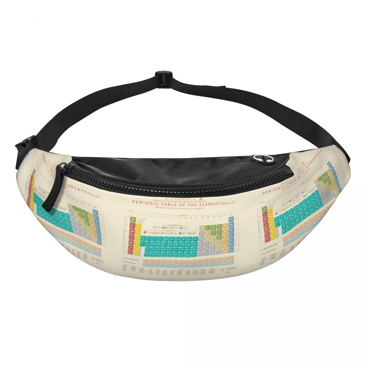 Стильная поясная сумка с перио – обзор и цена Travel Accessories Pouch For Men